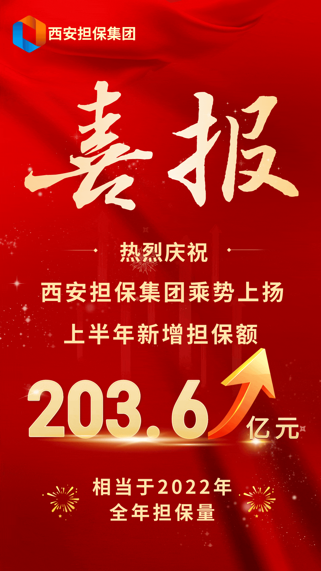 紅金風股票投資戰(zhàn)績喜報手機海報__2023-07-03+09_10_25.gif