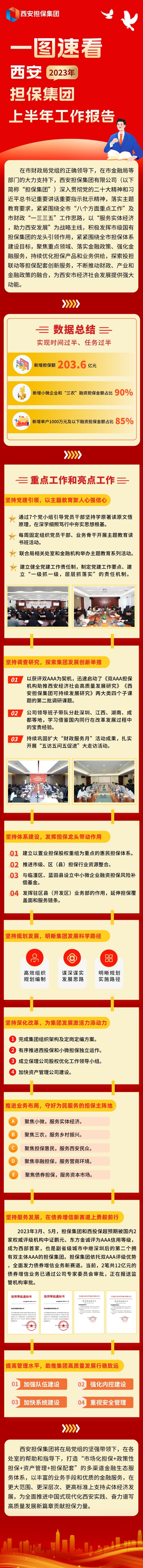 金融證券基金產(chǎn)品宣傳合成風長圖海報__2023-07-03+09_34_14.jpeg